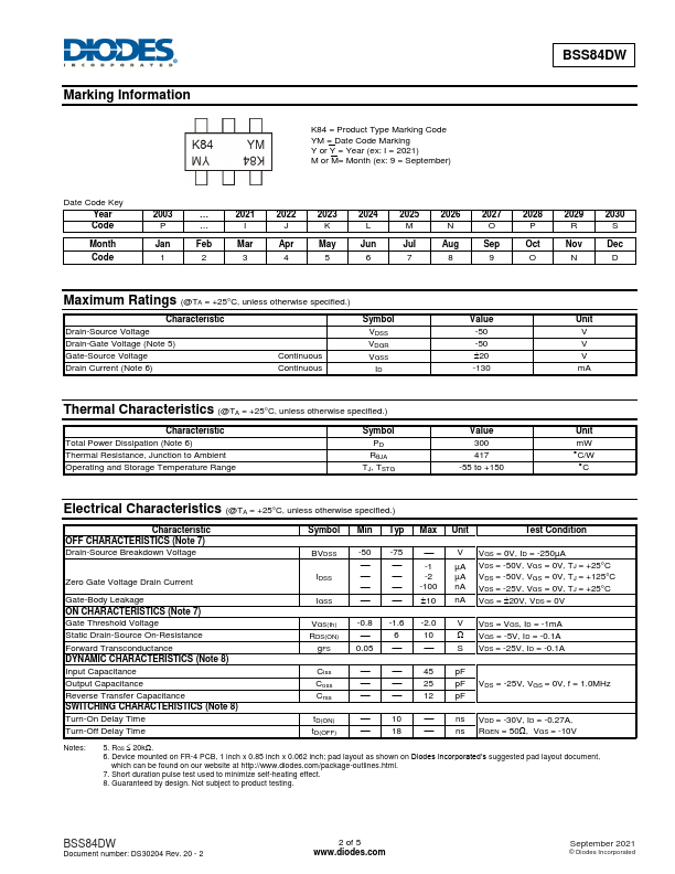 BSS84DW