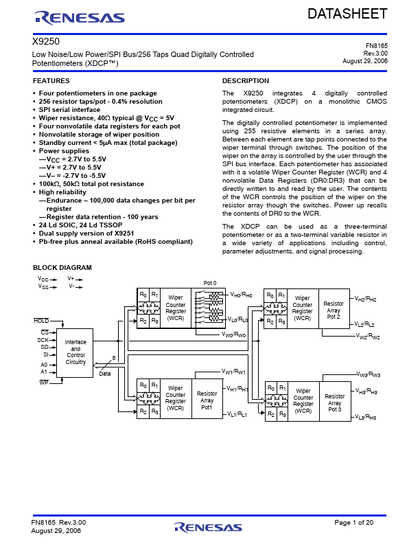 X9250