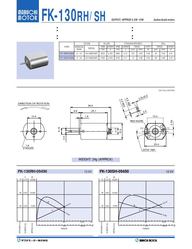 FK-130RH-09490