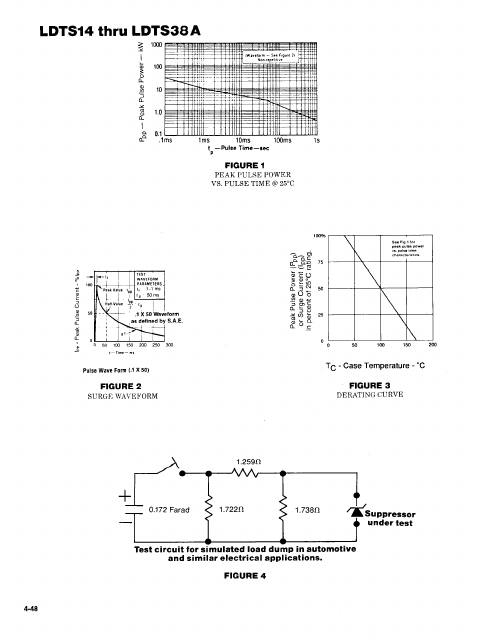 LDTS24A