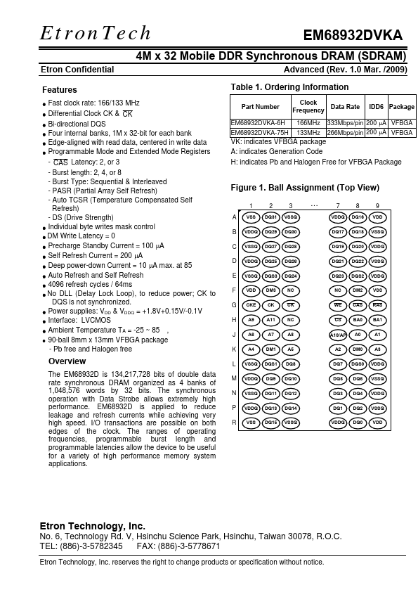 EM68932DVKA