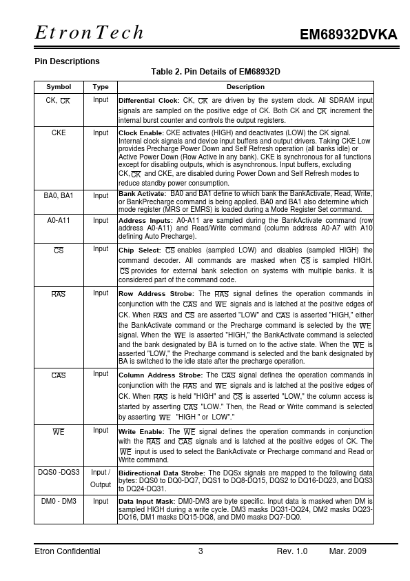 EM68932DVKA