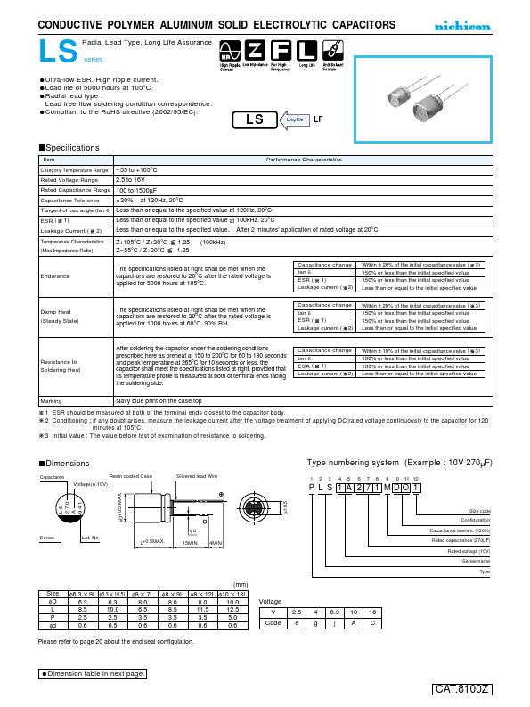 PLS1C471MDO1