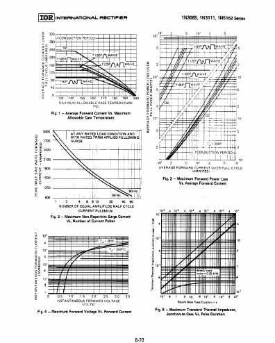 1N3086