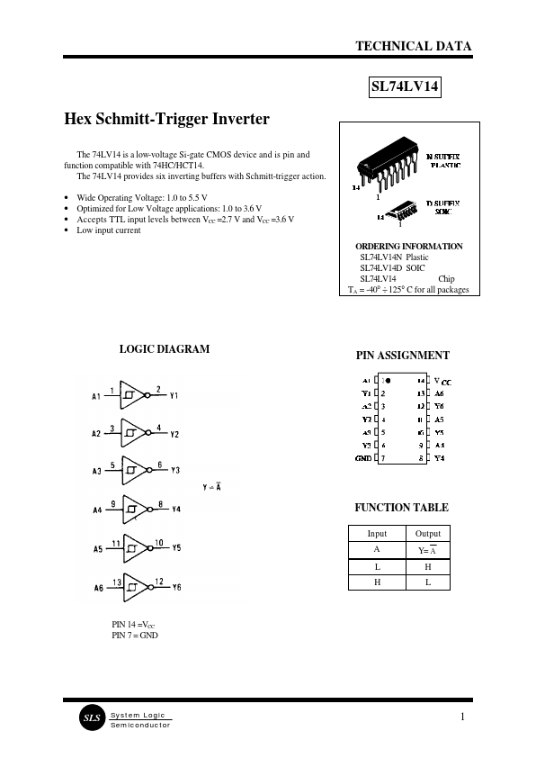 SL74LV14