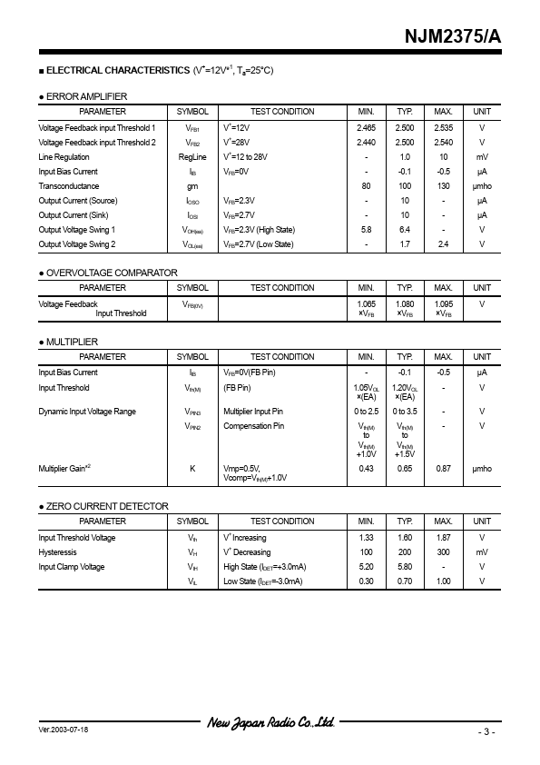 NJM2375