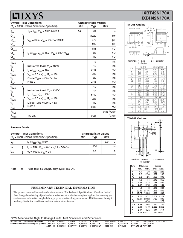 IXBT42N170A