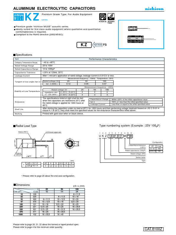 UKZ1E102MHB