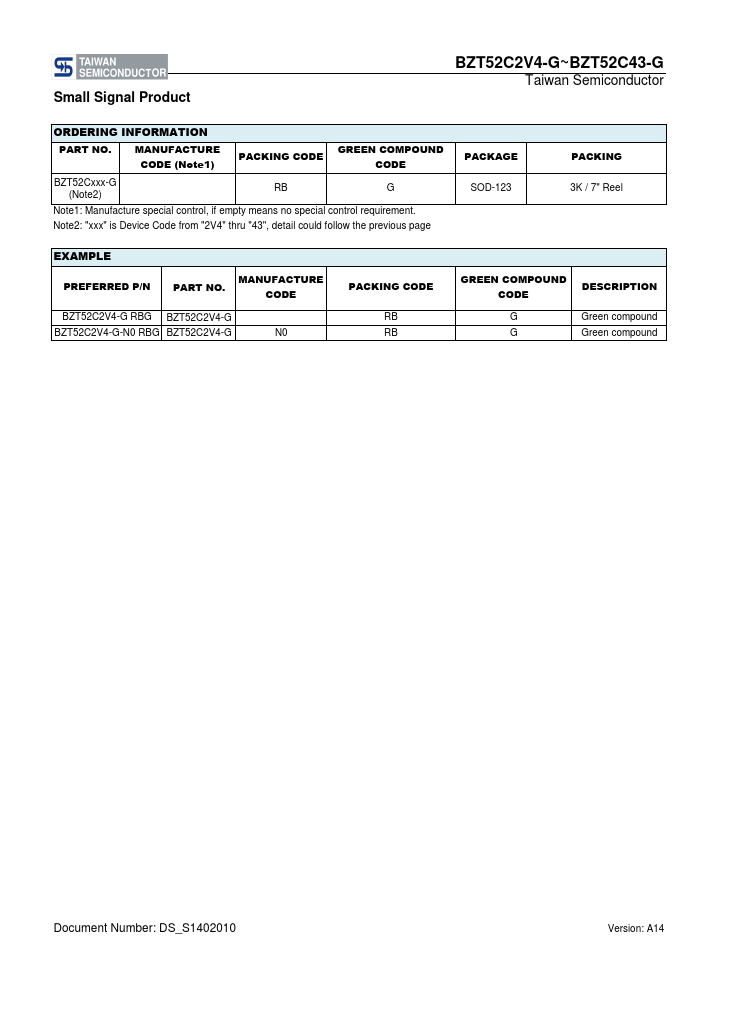 BZT52C7V5-G