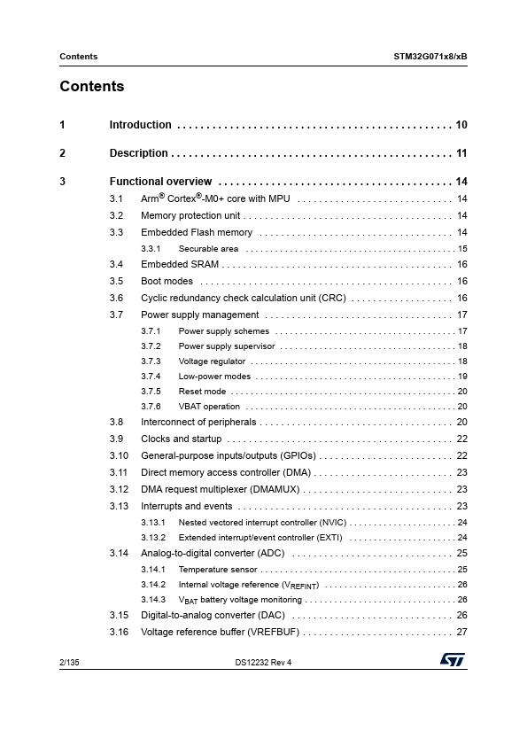 STM32G071KB