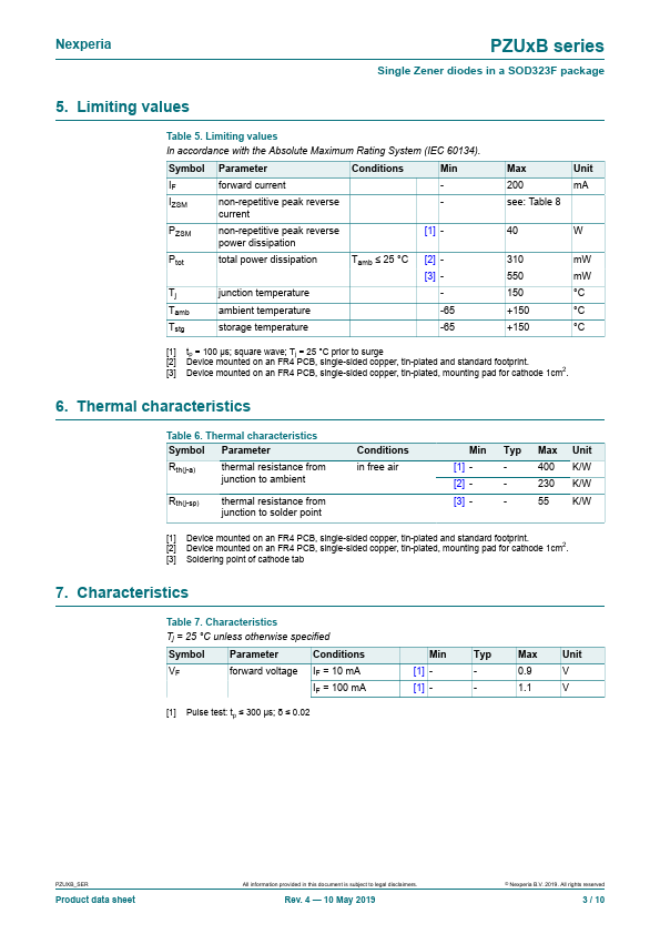 PZU2.4B