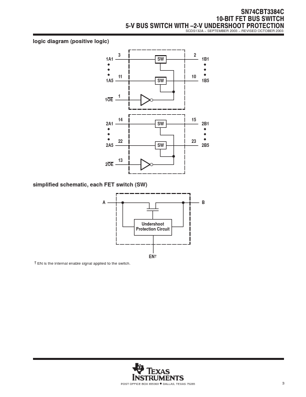 SN74CBT3384C