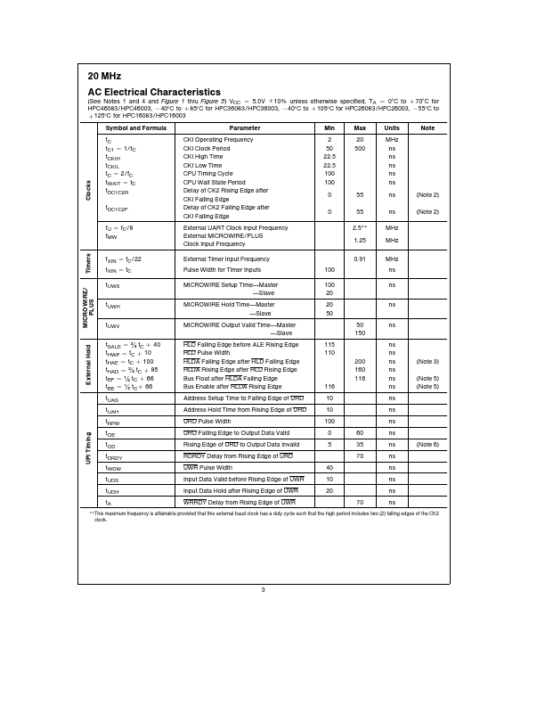 HPC36003