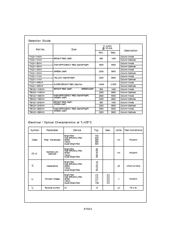 TBA23-11HGWA