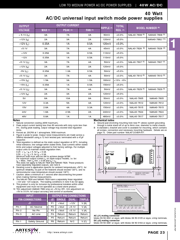 NAL40-7605