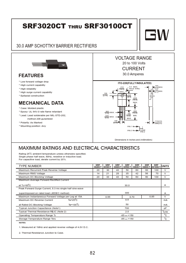 SRF3050CT