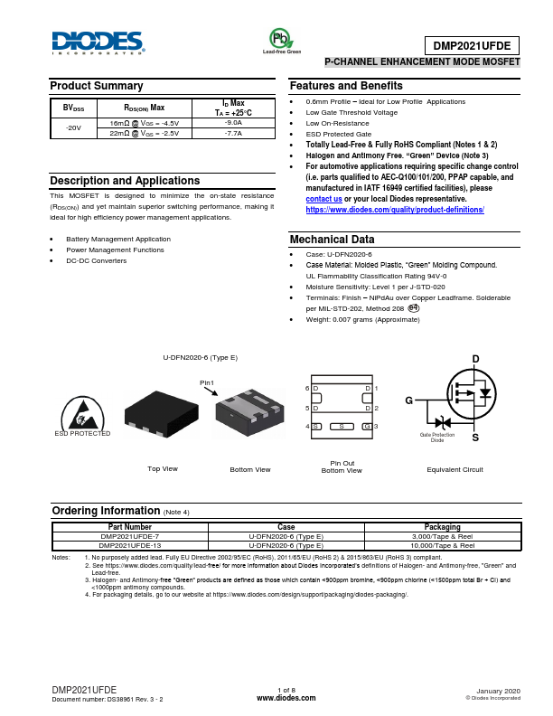 DMP2021UFDE