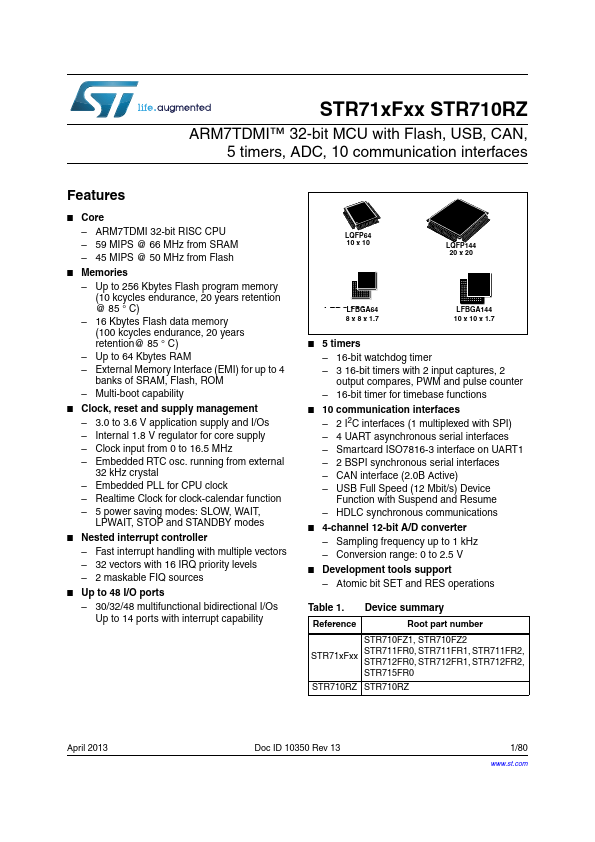 STR710RZ