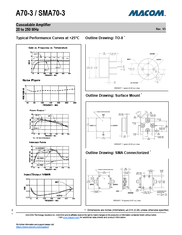 SMA70-3