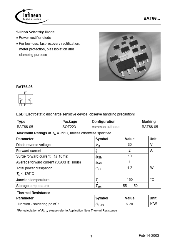 BAT66-05