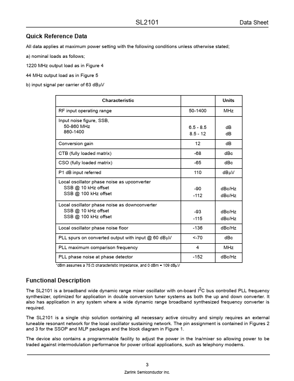 SL2101