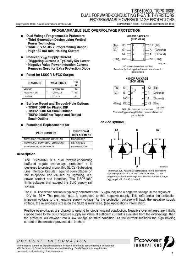 TCM1060D