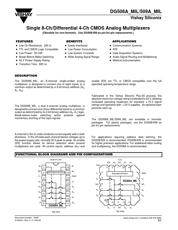 DG508A