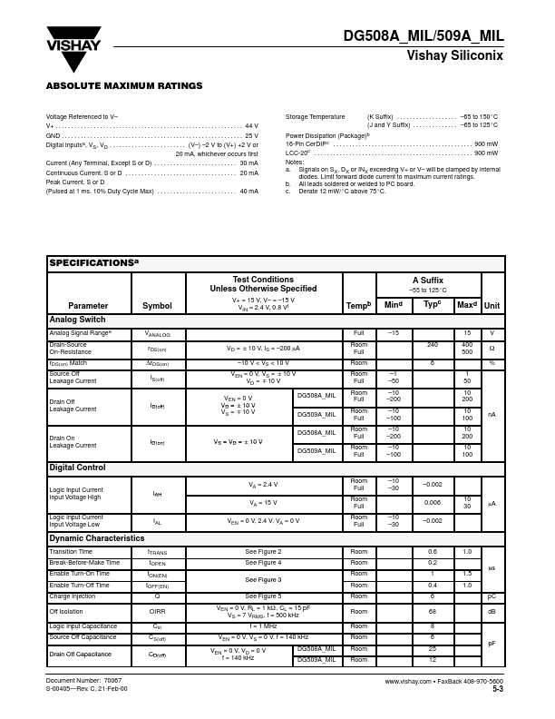 DG508A