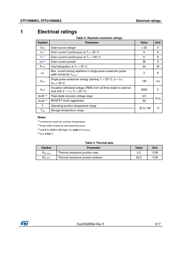 STF10N80K5