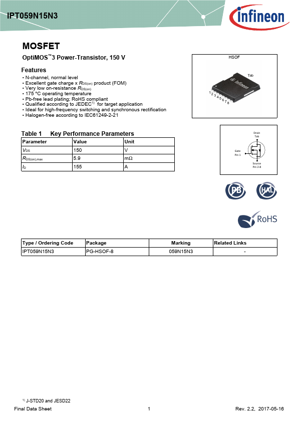 IPT059N15N3