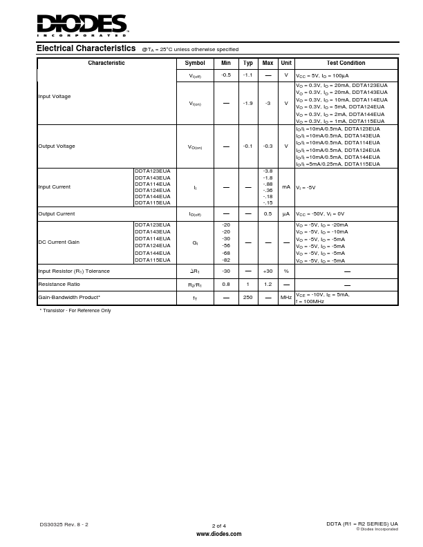 DDTA115EUA