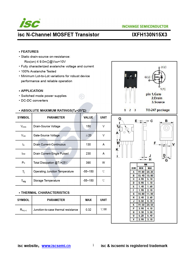 IXFH130N15X3