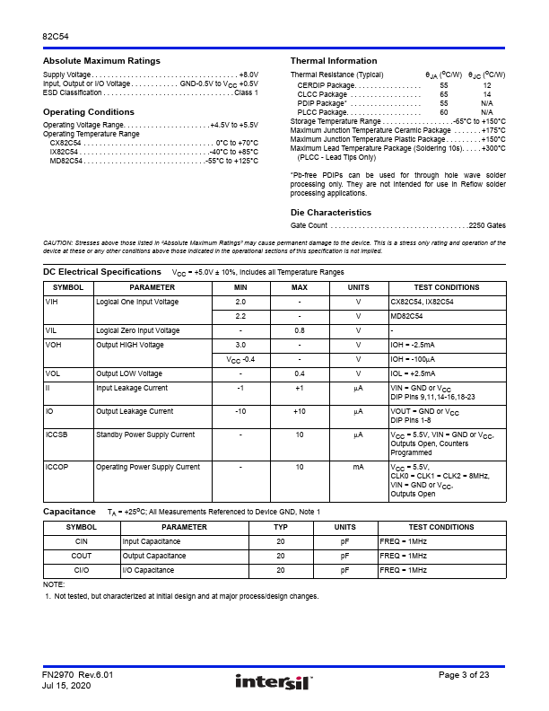 IS82C54-12