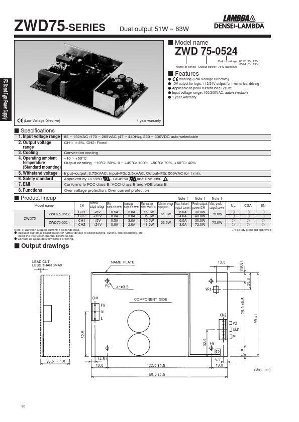 ZWD75-0512