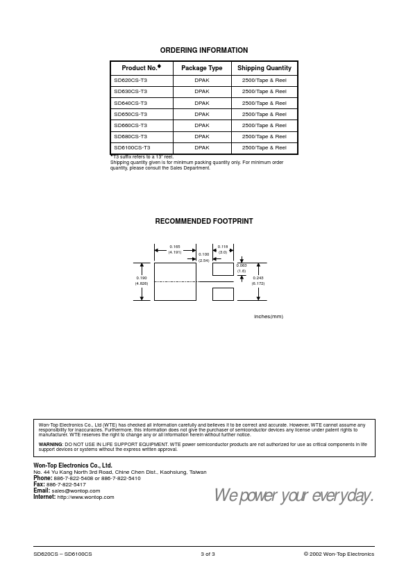 SD650CS