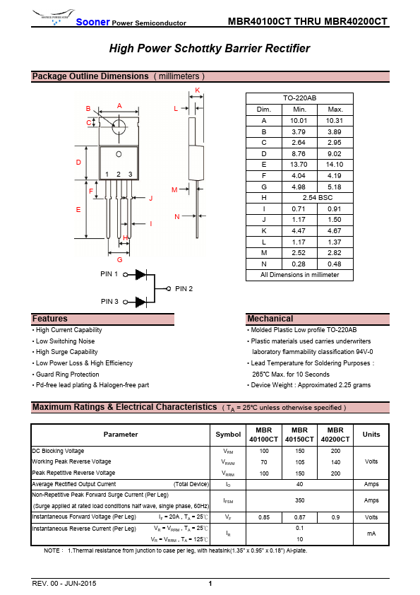 MBR40100CT