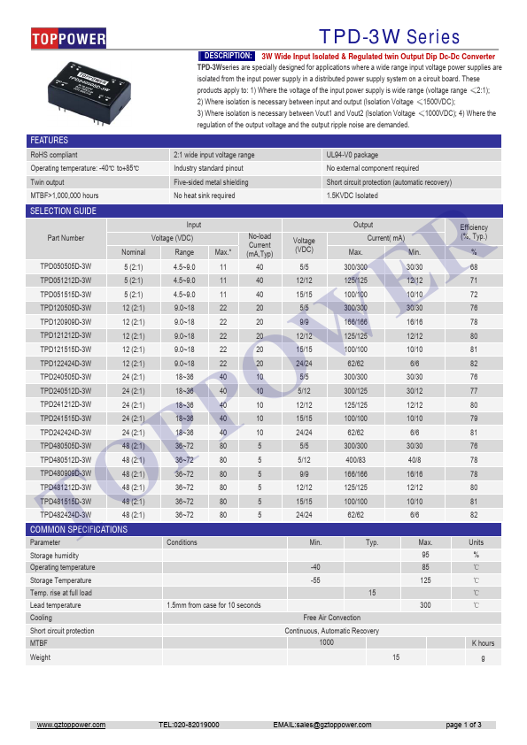 TPD242424D-3W