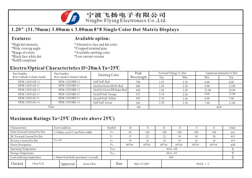 NFM-12883A