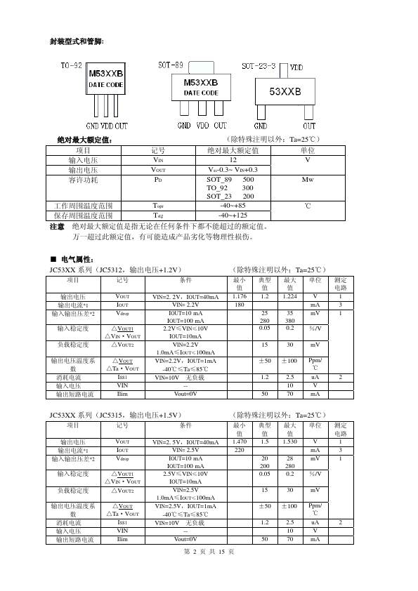 JC5328