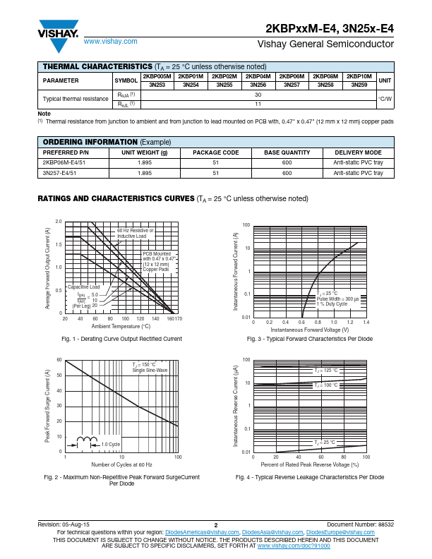 2KBP005M-E4