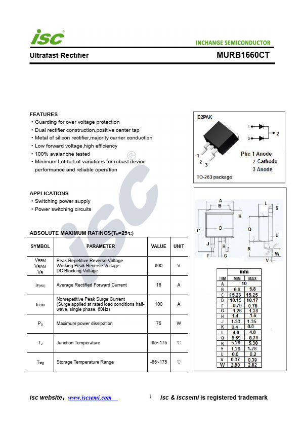 MURB1660CT