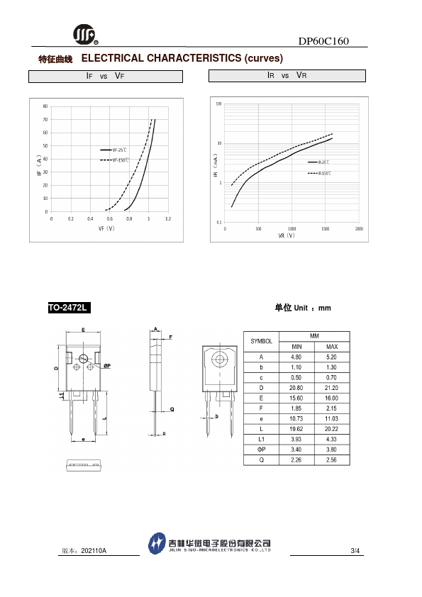 DP60C160