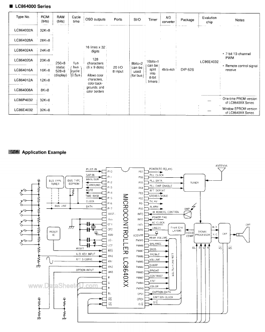 LC864008