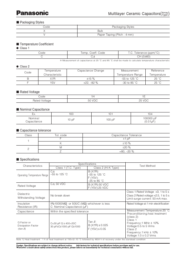 ECJ2VB2A471K