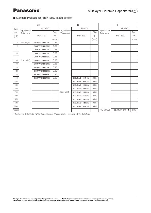 ECJ2VB2A471K