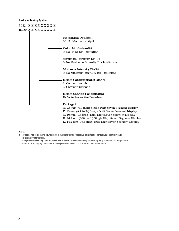 HDSP-H111