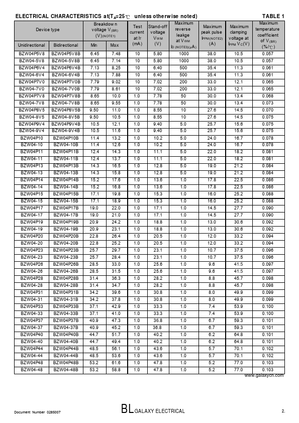 BZW04-40