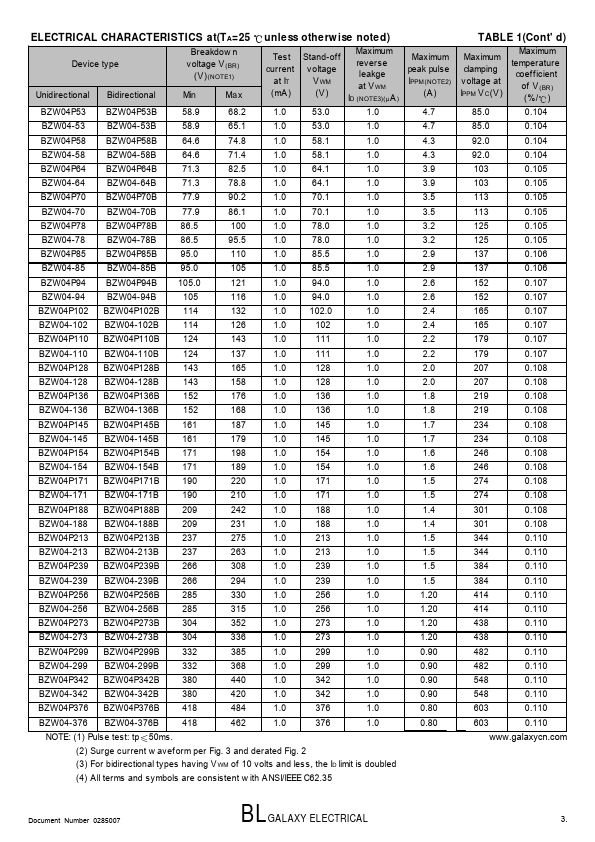 BZW04-40