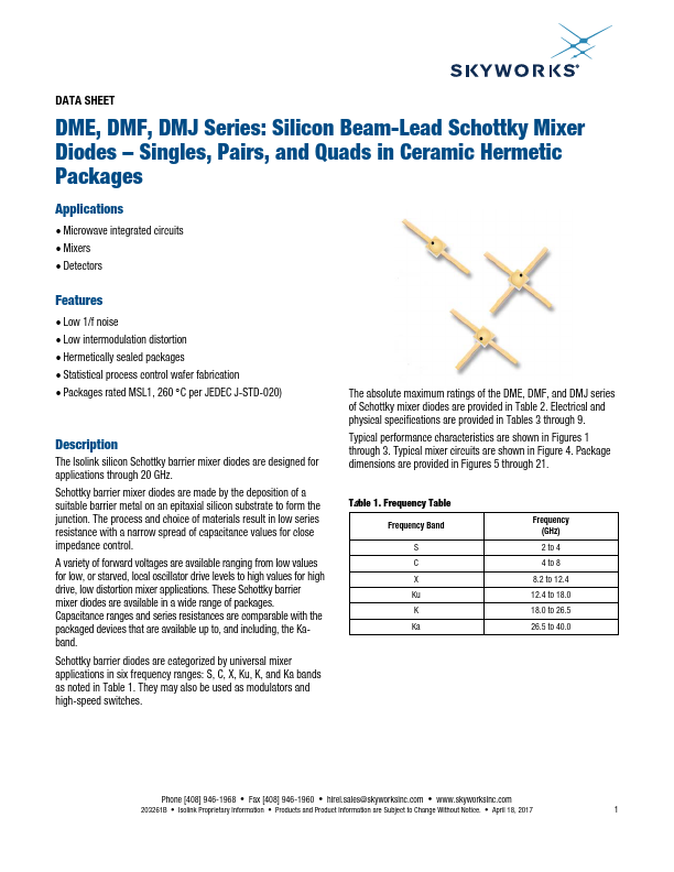 DME2851-235