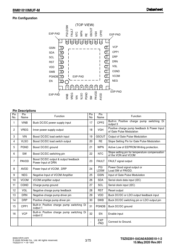 BM81810MUF-M